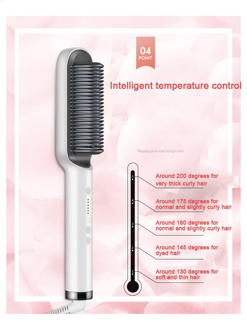 2-in-1 Ionic Hair Straightener
